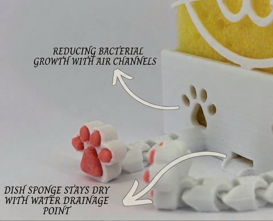 NOVALIT LABS | Cat-Themed Hygienic Kitchen Sponge Holder